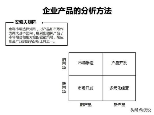 企業(yè)管理咨詢(xún)工具圖解示例