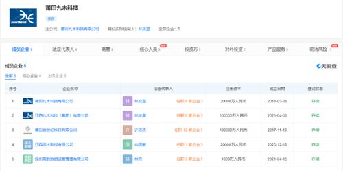網(wǎng)絡(luò)主播徐國豪偷逃稅案揭示直播行業(yè)納稅亂象